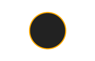 Ringförmige Sonnenfinsternis vom 15.01.0009