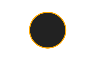 Annular solar eclipse of 01/15/0009 Annular solar eclipse of 01/15/0009