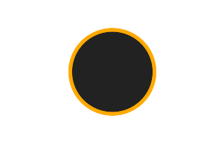 Annular solar eclipse of 01/04/0010