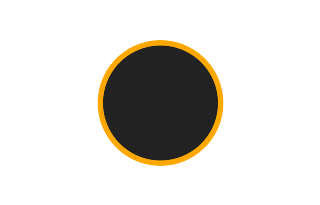 Ringförmige Sonnenfinsternis vom 04.01.0010 Ringförmige Sonnenfinsternis vom 04.01.0010