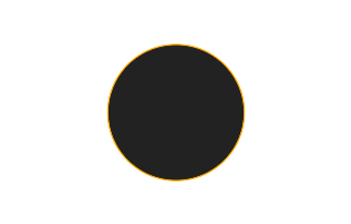Ringförmige Sonnenfinsternis vom 21.05.0011