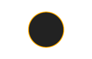 Annular solar eclipse of 04/28/0013 Annular solar eclipse of 04/28/0013