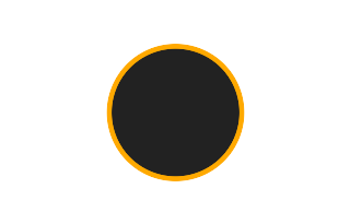 Ringförmige Sonnenfinsternis vom 02.09.0015