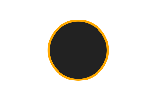 Annular solar eclipse of 09/02/0015 Annular solar eclipse of 09/02/0015