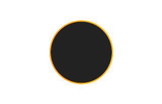 Ringförmige Sonnenfinsternis vom 21.08.0016