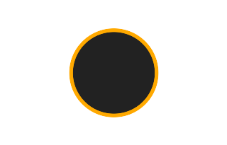 Ringförmige Sonnenfinsternis vom 26.12.0018