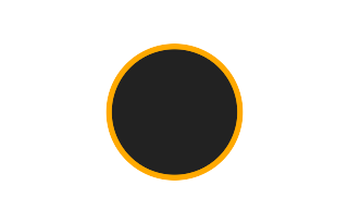 Annular solar eclipse of 12/26/0018 Annular solar eclipse of 12/26/0018