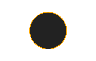Ringförmige Sonnenfinsternis vom 15.12.0019