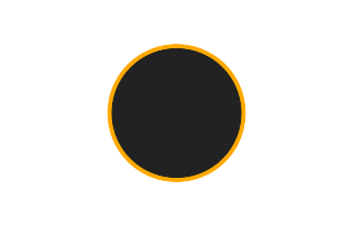 Annular solar eclipse of 01/26/0027
