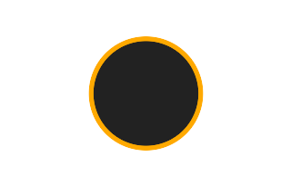 Annular solar eclipse of 01/15/0028 Annular solar eclipse of 01/15/0028