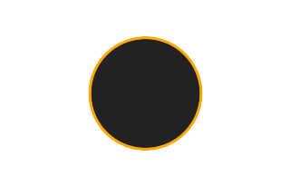 Annular solar eclipse of 05/21/0030