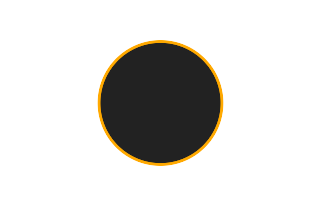 Annular solar eclipse of 05/10/0031