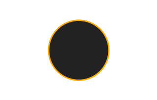 Annular solar eclipse of 05/10/0031 Annular solar eclipse of 05/10/0031