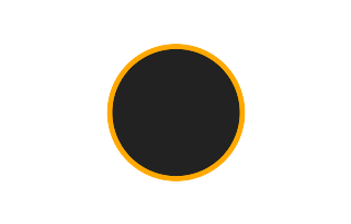 Ringförmige Sonnenfinsternis vom 12.09.0033 Ringförmige Sonnenfinsternis vom 12.09.0033