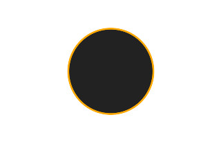 Ringförmige Sonnenfinsternis vom 01.09.0034