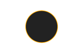Ringförmige Sonnenfinsternis vom 25.12.0037
