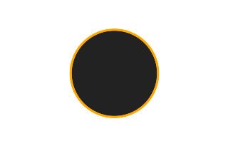Annular solar eclipse of 04/30/0040