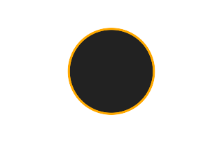 Ringförmige Sonnenfinsternis vom 30.04.0040 Ringförmige Sonnenfinsternis vom 30.04.0040