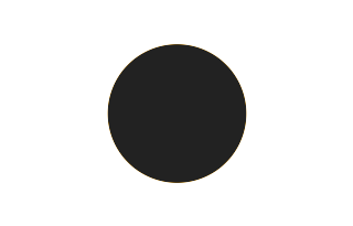 Ringförmige Sonnenfinsternis vom 24.10.0040 Ringförmige Sonnenfinsternis vom 24.10.0040