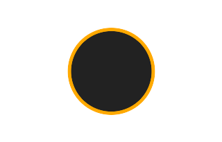 Annular solar eclipse of 10/03/0042