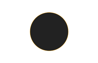 Annular solar eclipse of 02/17/0044