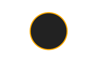 Annular solar eclipse of 02/05/0045