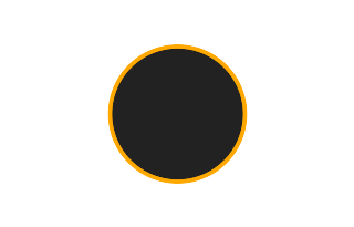 Annular solar eclipse of 02/05/0045 Annular solar eclipse of 02/05/0045