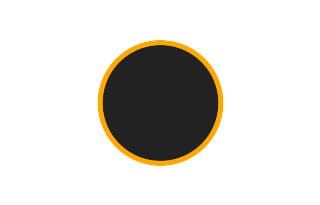 Annular solar eclipse of 01/25/0046 Annular solar eclipse of 01/25/0046