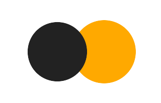 Partielle Sonnenfinsternis vom 15.01.0047 Partielle Sonnenfinsternis vom 15.01.0047