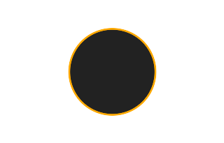 Annular solar eclipse of 05/20/0049