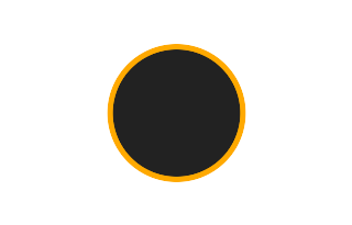 Ringförmige Sonnenfinsternis vom 23.09.0051
