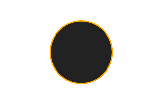 Ringförmige Sonnenfinsternis vom 11.09.0052
