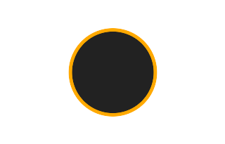 Annular solar eclipse of 01/16/0055