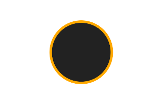 Annular solar eclipse of 01/16/0055 Annular solar eclipse of 01/16/0055