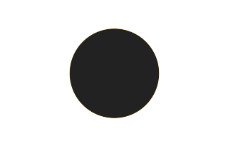 Ringförmige Sonnenfinsternis vom 01.07.0056 Ringförmige Sonnenfinsternis vom 01.07.0056