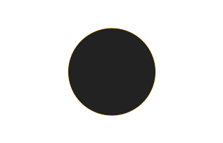 Ringförmige Sonnenfinsternis vom 05.11.0058