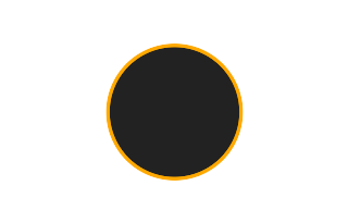 Annular solar eclipse of 10/25/0059 Annular solar eclipse of 10/25/0059