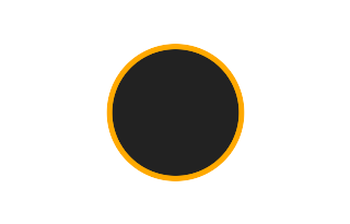 Ringförmige Sonnenfinsternis vom 13.10.0060