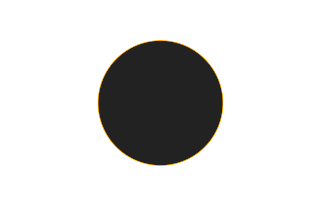 Ringförmige Sonnenfinsternis vom 28.02.0062