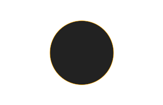 Annular solar eclipse of 02/28/0062 Annular solar eclipse of 02/28/0062
