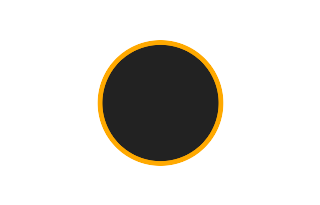Ringförmige Sonnenfinsternis vom 06.02.0064 Ringförmige Sonnenfinsternis vom 06.02.0064