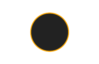 Ringförmige Sonnenfinsternis vom 11.06.0066 Ringförmige Sonnenfinsternis vom 11.06.0066