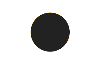 Ringförmige Sonnenfinsternis vom 12.07.0074