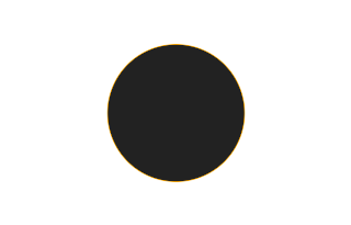 Ringförmige Sonnenfinsternis vom 15.11.0076
