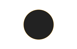 Ringförmige Sonnenfinsternis vom 15.11.0076 Ringförmige Sonnenfinsternis vom 15.11.0076