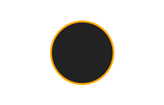 Annular solar eclipse of 11/04/0077 Annular solar eclipse of 11/04/0077