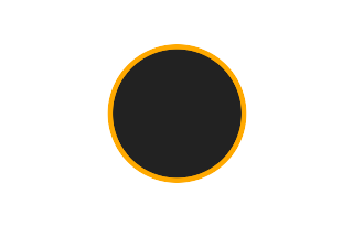Ringförmige Sonnenfinsternis vom 16.02.0082