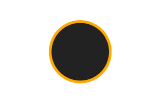 Annular solar eclipse of 10/15/0087