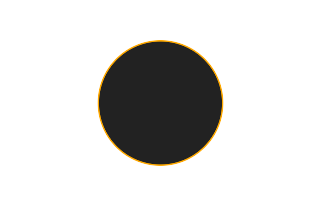 Annular solar eclipse of 01/27/0092 Annular solar eclipse of 01/27/0092