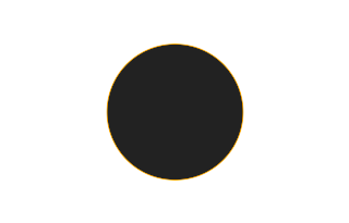 Ringförmige Sonnenfinsternis vom 23.07.0092